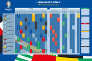 盘点历届欧洲杯的死亡之组2020欧洲杯是否格外强大！-竞猜网站·足球赛事竞猜(中国)官方网站